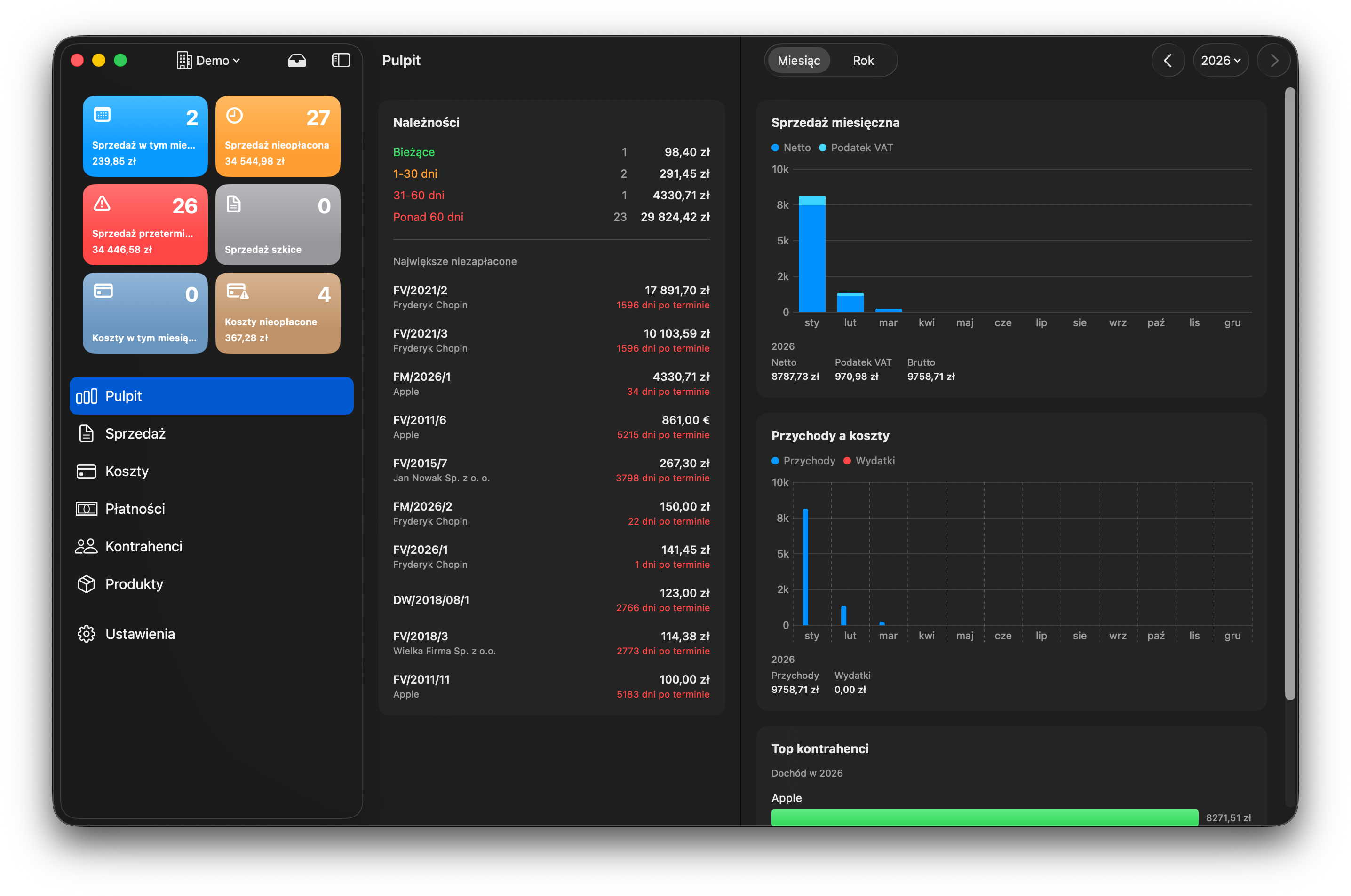 Pulpit MojaFaktura na Mac z wykresami